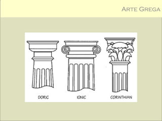 2  arte grega - arquitetura e pintura