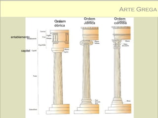 2  arte grega - arquitetura e pintura