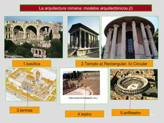 11
La arquitectura romana: modelos arquitectónicos.(I)
1.basílica 2.Templo a) Rectangular. b) Circular
3.termas
4.teatro 5.anfiteatro
 