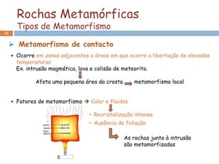 32
Rochas Metamórficas
Tipos de Metamorfismo
Ocorre em zonas adjacentes a áreas em que ocorre a libertação de elevadas
temperaturas
Ex. intrusão magmática, lava e colisão de meteorito.
Afeta uma pequena área da crosta metamorfismo local
Fatores de metamorfismo  Calor e fluidos
• Recristalização intensa
• Ausência de foliação
As rochas junto à intrusão
são metamorfizadas
 Metamorfismo de contacto
 