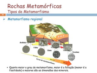 33
Rochas Metamórficas
Tipos de Metamorfismo
 Metamorfismo regional
Quanto maior o grau de metamorfismo, maior é a foliação (menor é a
fissilidade) e maiores são as dimensões dos minerais.
 