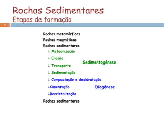 Rochas Sedimentares
Etapas de formação
7
Sedimentogénese
Rochas metamórficas
Rochas magmáticas
Rochas sedimentares
 Meteorização
 Erosão
 Transporte
 Sedimentação
 Compactação e desidratação
Cimentação
Recristalização
Rochas sedimentares
Diagénese
 