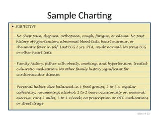 Slide 19-33
Sample Charting
 