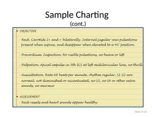 Slide 19-34
Sample Charting
(cont.)
 