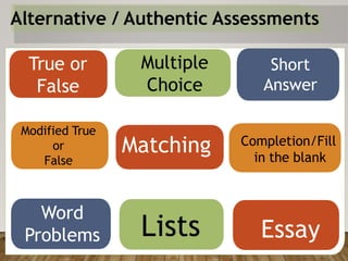 2 - Assessment Methods.pptx