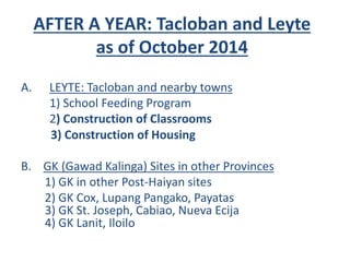 AFTER A YEAR: Tacloban and Leyte
as of October 2014
A. LEYTE: Tacloban and nearby towns
1) School Feeding Program
2) Construction of Classrooms
3) Construction of Housing
B. GK (Gawad Kalinga) Sites in other Provinces
1) GK in other Post-Haiyan sites
2) GK Cox, Lupang Pangako, Payatas
3) GK St. Joseph, Cabiao, Nueva Ecija
4) GK Lanit, Iloilo
 