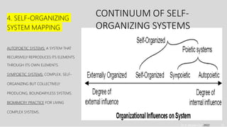 CONTINUUM OF SELF-
ORGANIZING SYSTEMS
Dr. A. Albadvi Oct. 2022 15
4. SELF-ORGANIZING
SYSTEM MAPPING
AUTOPOIETIC SYSTEMS: A SYSTEM THAT
RECURSIVELY REPRODUCES ITS ELEMENTS
THROUGH ITS OWN ELEMENTS.
SYMPOIETIC SYSTEMS: COMPLEX, SELF-
ORGANIZING BUT COLLECTIVELY
PRODUCING, BOUNDARYLESS SYSTEMS.
BIOMIMICRY PRACTICE FOR LIVING
COMPLEX SYSTEMS.
 