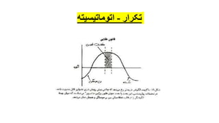 ‫تکرار‬
-
‫اتوماتیسیته‬
 