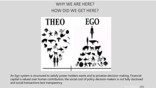 WHY WE ARE HERE?
HOW DID WE GET HERE?
Dr. A. Albadvi Oct. 2022 9
An Ego-system is structured to satisfy power-holders wants and to privatize decision-making, Financial
capital is valued over human contribution, the social cost of policy decision-makers is not fully disclosed
and social transactions lack transparency.
 