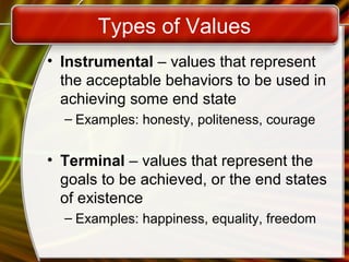 Professional ethics | attitudes and-values| syed ibrahim rizvi | PPT