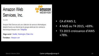 • CA d'AWS 2,
• 4 Md$ au T4 2015, +69%.
• T3 2015 croissance d'AWS
+78%.
Merdi 3 février 2016 Cahen.philippe@orange.fr 14
 