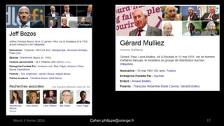 Merdi 3 février 2016 Cahen.philippe@orange.fr 17
 