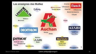 Merdi 3 février 2016 Cahen.philippe@orange.fr 18
 