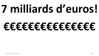 7 milliards d’euros!
€€€€€€€€€€€€€€€
Merdi 3 février 2016 Cahen.philippe@orange.fr 24
 