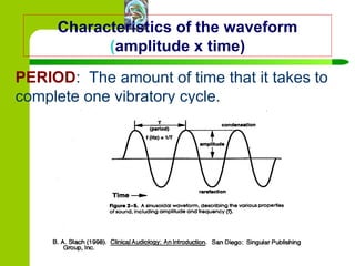 PERIOD :  The amount of time that it takes to complete one vibratory cycle. Characteristics of the waveform  ( amplitude x time) 