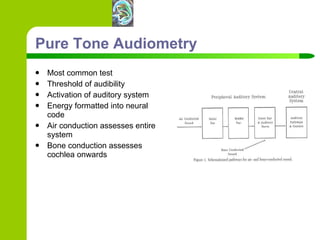 Pure Tone Audiometry Most common test Threshold of audibility Activation of auditory system Energy formatted into neural code Air conduction assesses entire system Bone conduction assesses cochlea onwards 