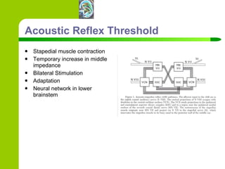 Acoustic Reflex Threshold Stapedial muscle contraction Temporary increase in middle impedance Bilateral Stimulation Adaptation Neural network in lower brainstem 
