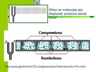 http://www.glenbrook. k12 .il.us/gbssci/phys/Class/sound/u11l1c.html When air molecules are displaced, pressure waves occur 