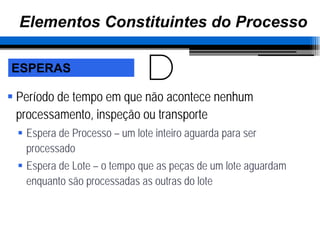 2 Aula - Diferença Processo Operação - Análise de Processo