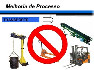2 Aula - Diferença Processo Operação - Análise de Processo