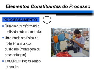 2 Aula - Diferença Processo Operação - Análise de Processo