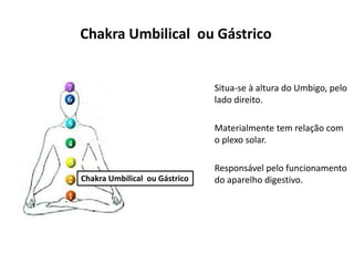 Chakra Umbilical ou Gástrico
Situa-se à altura do Umbigo, pelo
lado direito.
Materialmente tem relação com
o plexo solar.
Responsável pelo funcionamento
do aparelho digestivo.Chakra Umbilical ou Gástrico
 