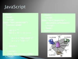 <html>                             <body>
 <head>                              <script
   <script                        type="text/javascript">
type="text/javascript">               document.write(alo(4))
   function alo(k)                   </script>
   {                               </body>
     var s = "";                  </html>
     for (i = 0; i < k; i++)
     {
         s = s + "Alo você !!!"
         s = s + "<br />"
     }
     return s
   }
   </script>
   <title>Alouuuuuu</title>
 </head>
 