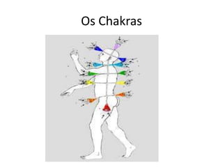 Os Chakras
 