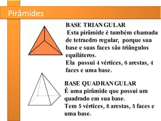 2 Aula De Geometria SóLidos GeoméTricos | PPT
