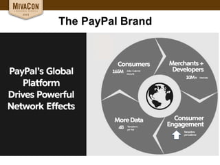 The PayPal Brand
 