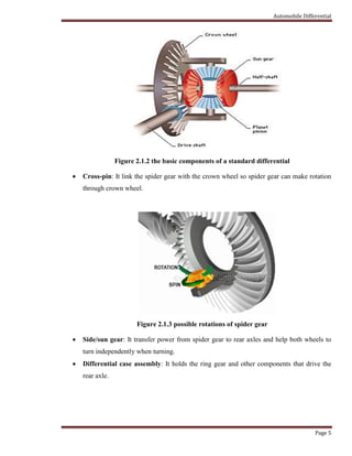Automobile Differential
Page 5
Figure 2.1.2 the basic components of a standard differential
 Cross-pin: It link the spider gear with the crown wheel so spider gear can make rotation
through crown wheel.
Figure 2.1.3 possible rotations of spider gear
 Side/sun gear: It transfer power from spider gear to rear axles and help both wheels to
turn independently when turning.
 Differential case assembly: It holds the ring gear and other components that drive the
rear axle.
 