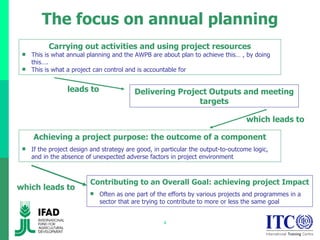 The focus on annual planning Achieving a project purpose: the outcome of a component If the project design and strategy are good, in particular the output-to-outcome logic, and in the absence of unexpected adverse factors in project environment Delivering Project Outputs and meeting targets Contributing to an Overall Goal: achieving project Impact Often as one part of the efforts by various projects and programmes in a sector that are trying to contribute to more or less the same goal Carrying out activities and using project resources This is what annual planning and the AWPB are about plan to achieve this… , by doing this…. This is what a project can control and is accountable for leads to which leads to which leads to 