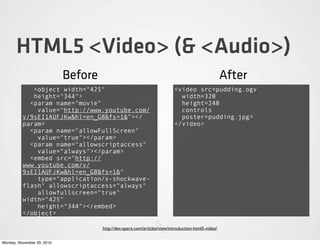 HTML5 <Video> (& <Audio>)
                            Before                                                              ...