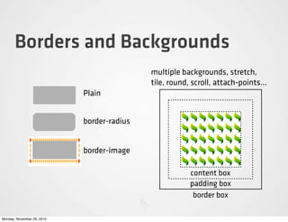 Borders and Backgrounds
                                            multiple backgrounds, stretch,
                       ...