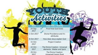 Date Class Title / Activity
24-Sep-
2017
Proof that God Exists
1-Oct-2017 Divine Providence and it’s
attributes
8-Oct-2017 How does Jesus explain God
15-Oct-
2017
Project Creation
22-Oct-
2017
The Divine Creation: Universal
elements: Matter and Spirit
29-Oct- The Divine Creation:
 