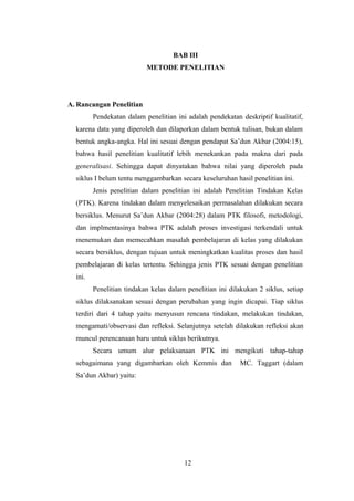 BAB III
METODE PENELITIAN
A. Rancangan Penelitian
Pendekatan dalam penelitian ini adalah pendekatan deskriptif kualitatif,
karena data yang diperoleh dan dilaporkan dalam bentuk tulisan, bukan dalam
bentuk angka-angka. Hal ini sesuai dengan pendapat Sa’dun Akbar (2004:15),
bahwa hasil penelitian kualitatif lebih menekankan pada makna dari pada
generalisasi. Sehingga dapat dinyatakan bahwa nilai yang diperoleh pada
siklus I belum tentu menggambarkan secara keseluruhan hasil penelitian ini.
Jenis penelitian dalam penelitian ini adalah Penelitian Tindakan Kelas
(PTK). Karena tindakan dalam menyelesaikan permasalahan dilakukan secara
bersiklus. Menurut Sa’dun Akbar (2004:28) dalam PTK filosofi, metodologi,
dan implmentasinya bahwa PTK adalah proses investigasi terkendali untuk
menemukan dan memecahkan masalah pembelajaran di kelas yang dilakukan
secara bersiklus, dengan tujuan untuk meningkatkan kualitas proses dan hasil
pembelajaran di kelas tertentu. Sehingga jenis PTK sesuai dengan penelitian
ini.
Penelitian tindakan kelas dalam penelitian ini dilakukan 2 siklus, setiap
siklus dilaksanakan sesuai dengan perubahan yang ingin dicapai. Tiap siklus
terdiri dari 4 tahap yaitu menyusun rencana tindakan, melakukan tindakan,
mengamati/observasi dan refleksi. Selanjutnya setelah dilakukan refleksi akan
muncul perencanaan baru untuk siklus berikutnya.
Secara umum alur pelaksanaan PTK ini mengikuti tahap-tahap
sebagaimana yang digambarkan oleh Kemmis dan MC. Taggart (dalam
Sa’dun Akbar) yaitu:
12
12
 