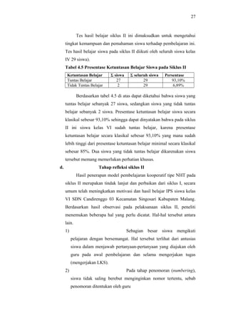 Tes hasil belajar siklus II ini dimaksudkan untuk mengetahui
tingkat kemampuan dan pemahaman siswa terhadap pembelajaran ini.
Tes hasil belajar siswa pada siklus II diikuti oleh seluruh siswa kelas
IV 29 siswa).
Tabel 4.5 Presentase Ketuntasan Belajar Siswa pada Siklus II
Ketuntasan Belajar Σ siswa Σ seluruh siswa Persentase
Tuntas Belajar 27 29 93,10%
Tidak Tuntas Belajar 2 29 6,89%
Berdasarkan tabel 4.5 di atas dapat diketahui bahwa siswa yang
tuntas belajar sebanyak 27 siswa, sedangkan siswa yang tidak tuntas
belajar sebanyak 2 siswa. Presentase ketuntasan belajar siswa secara
klasikal sebesar 93,10% sehingga dapat dinyatakan bahwa pada siklus
II ini siswa kelas VI sudah tuntas belajar, karena presentase
ketuntasan belajar secara klasikal sebesar 93,10% yang mana sudah
lebih tinggi dari presentase ketuntasan belajar minimal secara klasikal
sebesar 85%. Dua siswa yang tidak tuntas belajar dikarenakan siswa
tersebut memang memerlukan perhatian khusus.
d. Tahap refleksi siklus II
Hasil penerapan model pembelajaran kooperatif tipe NHT pada
siklus II merupakan tindak lanjut dan perbaikan dari siklus I, secara
umum telah meningkatkan motivasi dan hasil belajar IPS siswa kelas
VI SDN Candirenggo 03 Kecamatan Singosari Kabupaten Malang.
Berdasarkan hasil observasi pada pelaksanaan siklus II, peneliti
menemukan beberapa hal yang perlu dicatat. Hal-hal tersebut antara
lain.
1) Sebagian besar siswa mengikuti
pelajaran dengan bersemangat. Hal tersebut terlihat dari antusias
siswa dalam menjawab pertanyaan-pertanyaan yang diajukan oleh
guru pada awal pembelajaran dan selama mengerjakan tugas
(mengerjakan LKS).
2) Pada tahap penomoran (numbering),
siswa tidak saling berebut menginginkan nomor tertentu, sebab
penomoran ditentukan oleh guru
27
 