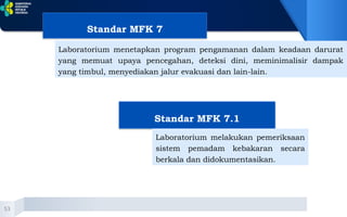 BAB MFK Manajamen Fasilitas dan Keselamatan 2022.pptx