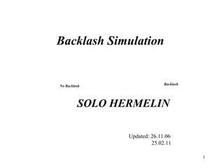 1
Backlash Simulation
SOLO HERMELIN
Updated: 26.11.06
25.02.11
No Backlash Backlash
http://www.solohermelin.com
 