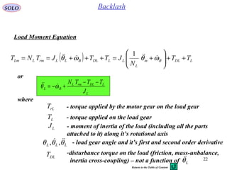 22
SOLO Backlash
Load Moment Equation
( ) LDLBm
L
LLDLBLLrmLLm TT
N
JTTJTNT ++





+=+++== ωθωθ  1
- moment of inertia of the load (including all the parts
attached to it) along it’s rotational axis
LJ
- load gear angle and it’s first and second order derivativeLLL θθθ  ,,
- torque applied by the motor gear on the load gearrLT
where
-disturbance torque on the load (friction, mass-unbalance,
inertia cross-coupling) – not a function of
DLT
Lθ
- torque applied on the load gearLT
L
LDLrmL
BL
J
TTTN −−
+−= ωθ 
or
Return to the Table of Content
 