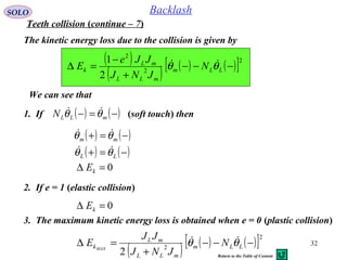 32
SOLO Backlash
The kinetic energy loss due to the collision is given by
( )
( ) ( ) ( )[ ]2
2
2
2
1
−−−
+
−
=∆ LLm
mLL
mL
k N
JNJ
JJe
E θθ 
We can see that
1. If (soft touch) then( ) ( )−=− mLLN θθ 
( ) ( )−=+ mm θθ 
( ) ( )−=+ LL θθ 
0=∆ kE
2. If e = 1 (elastic collision)
0=∆ kE
3. The maximum kinetic energy loss is obtained when e = 0 (plastic collision)
( ) ( ) ( )[ ]2
2
2
−−−
+
=∆ LLm
mLL
mL
k N
JNJ
JJ
E MAX
θθ 
Teeth collision (continue – 7)
Return to the Table of Content
 