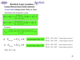 40
SOLO Backlash
Backlash Logic (continue - 7)
Contact Between Gears Teeth is Detected
( )[ ] ( )
mr
LmL
LDLmLBLmDmCTL
rm rF
NJJ
TTJNNJTiKJ
T STICK
=
+
++++−
= 2
1 ω
Compute
( ) ( ) ( )
( ) ( ) ( )[ ]−−−
+
+
+−=+ mLL
mLL
L
mm N
JNJ
Je
θθθθ 
2
1
( ) ( ) ( )
( ) ( ) ( )[ ]−−−
+
+
−−=+ mLL
mLL
mL
LL N
JNJ
JNe
θθθθ 
2
1
on pressure line 1 if
210 GG →>θ
120 GG →<θIf 0>= mrrm rFT STICK
Contact begins at point A
Contact begins at point B
on pressure line 2 if
120 GG →>θ
210 GG →<θ
If 0<= mrrm rFT STICK
Contact begins at point C
Contact begins at point D
Contact Start changes from .False. to .True.
Store ( ) mθθ =+
Reinitialize the integrators using
 