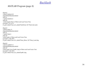 54
figure(2(
plot(T,thethm1d,'b-'(;
legend(labelBacklash,labelel(;
hold on;
plot(T,thethl1d,'r-.'(;
hold off;
title('Angular Rates of Motor and Load Versus Time'(,
%axis([0 1 -0.1 0.1[(,
grid, xlabel('Time (s('(, ylabel('ThetM1dot, NL*ThetL1dot (rad/s('(,
figure(3(
plot(T,thetm ,'b-'(;
legend(labelBacklash,labelel(;
hold on;
plot(T,thetl,'r-.'(;
hold off;
title('Angles of Motor and Load Versus Time'(,
%axis([0 5 -180 180[(,
grid, xlabel('Time (s('(, ylabel('Theta_Motor, NL*Theta_Load (deg('(,
figure(4(
plot(T,epsBLD ,'b-'(;
legend(labelBacklash,labelel(;
hold off;
title('Angle Errors EpsBL (deg( of Motor and Load Versus Time'(,
%axis([0 5 -180 180[(,
grid, xlabel('Time (s('(, ylabel('EpsBL (deg('(,
Backlash
MATLAB Program (page 8)
 