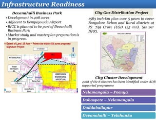 Infrastructure Readiness
1583 inch-km plan over 5 years to cover
Bangalore Urban and Rural districts at
Rs. 749 Crore (USD 125 mn). (as per
DPR).
City Gas Distribution Project
Nelamangala – Peenya
Dobaspete – Nelamangala
Doddaballapur
Devanahalli – Yelahanka
City Cluster Development
4 out of the 8 clusters has been identified under ADB
supported programme
•Development in 408 acres
•Adjacent to Kempegowda Airport
•BICC is planned to be part of Devanhalli
Business Park
•Market study and masterplan preparation is
in progress.
Devanahalli Business Park
 