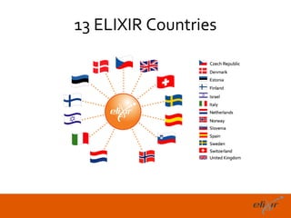 13 ELIXIR Countries




                      21
 