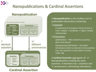 Nanopublications & Cardinal Assertions
            Nanopublication
                                     A Nanopublication is the smallest unit of
                                     publishable information containing:
                                     1.Assertion
                                         A statement of concepts in terms of one or
                                         more ‘subject -> predicate -> object’ (triple)
                                         relationships.
                                     1.Provenance
                                         a)Attribution – Who made this assertion,
1                      ‘n’               when and where?
identical              different         b)Supporting information – Any other
assertion              provenances       information which is relevant to the assertion
                                         (e.g. this assertion is only valid in humans
                                         under 18).

                                     A Cardinal Assertion aggregates all ‘n’
                                     Nanopublications making the same
                                     assertion. It therefore has 1 assertion and
                                     ‘n’ provenances, eliminating redundancy.
       Cardinal Assertion
 