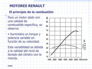 El principio de la combustión Para un motor dado con una calidad de combustible específica, se observa: Suministra un torque y potencia variable en función de su velocidad. Esta variabilidad es debida a la calidad del nivel de llenado del cilindro con la mezcla. 
