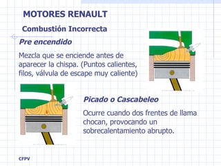 Combustión Incorrecta Pre encendido Mezcla que se enciende antes de aparecer la chispa. (Puntos calientes, filos, válvula de escape muy caliente) Picado o Cascabeleo Ocurre cuando dos frentes de llama chocan, provocando un sobrecalentamiento abrupto. 