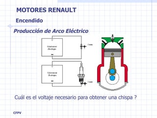 Producción de Arco Eléctrico Encendido Cuál es el voltaje necesario para obtener una chispa ? 