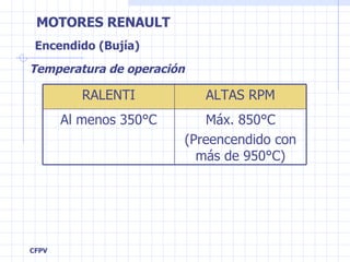 Encendido (Bujía) Temperatura de operación Máx. 850°C (Preencendido con más de 950°C) Al menos 350 °C ALTAS RPM RALENTI 